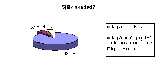  Your ALT-Text here 